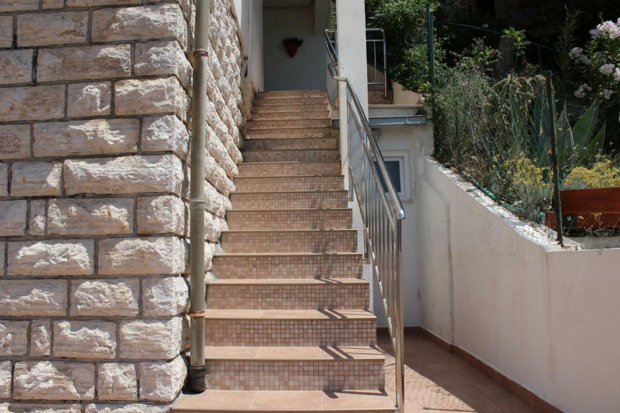 Apartament Blaskovic